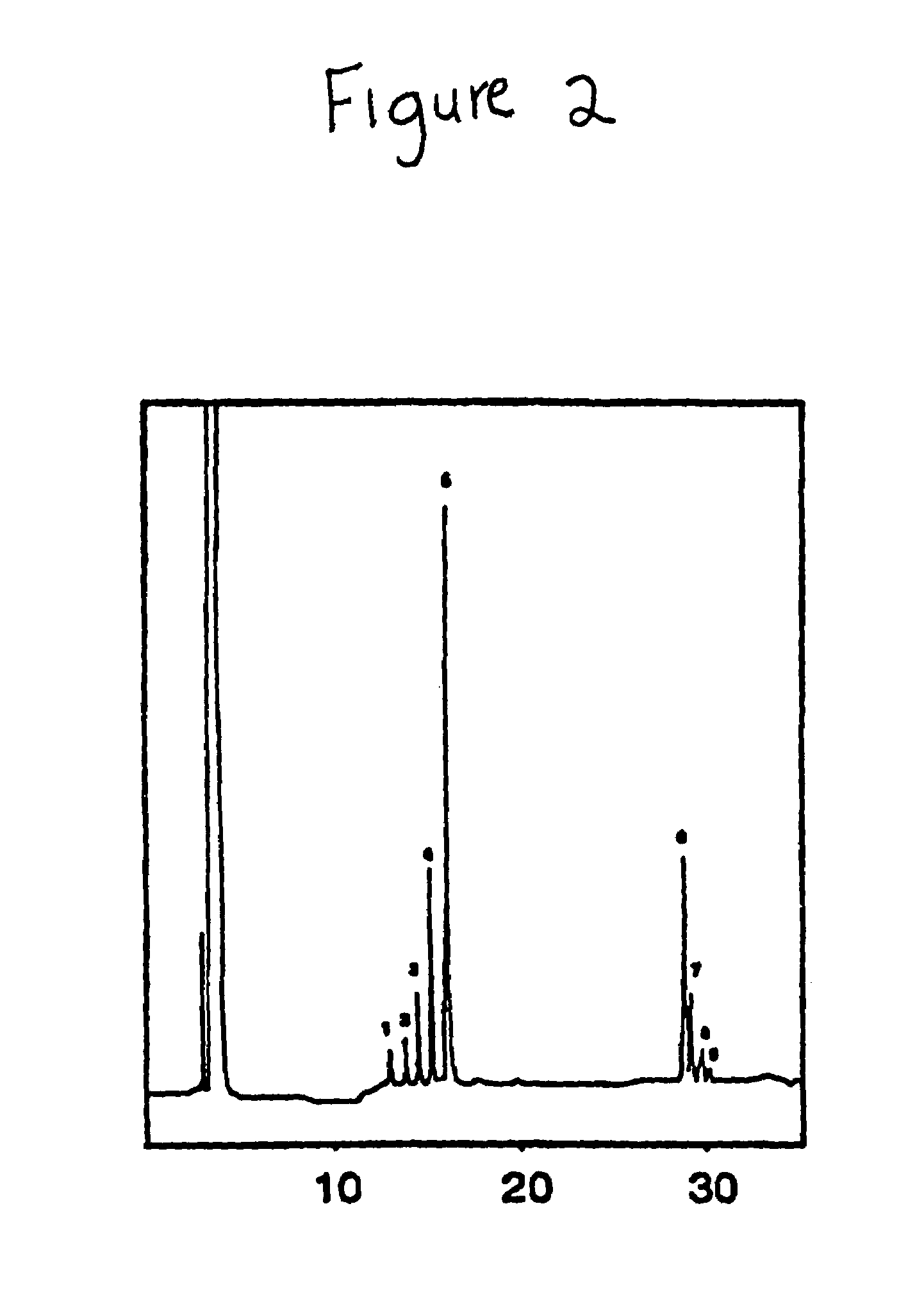 Solid-phase peptide synthesis and agent for use in such synthesis