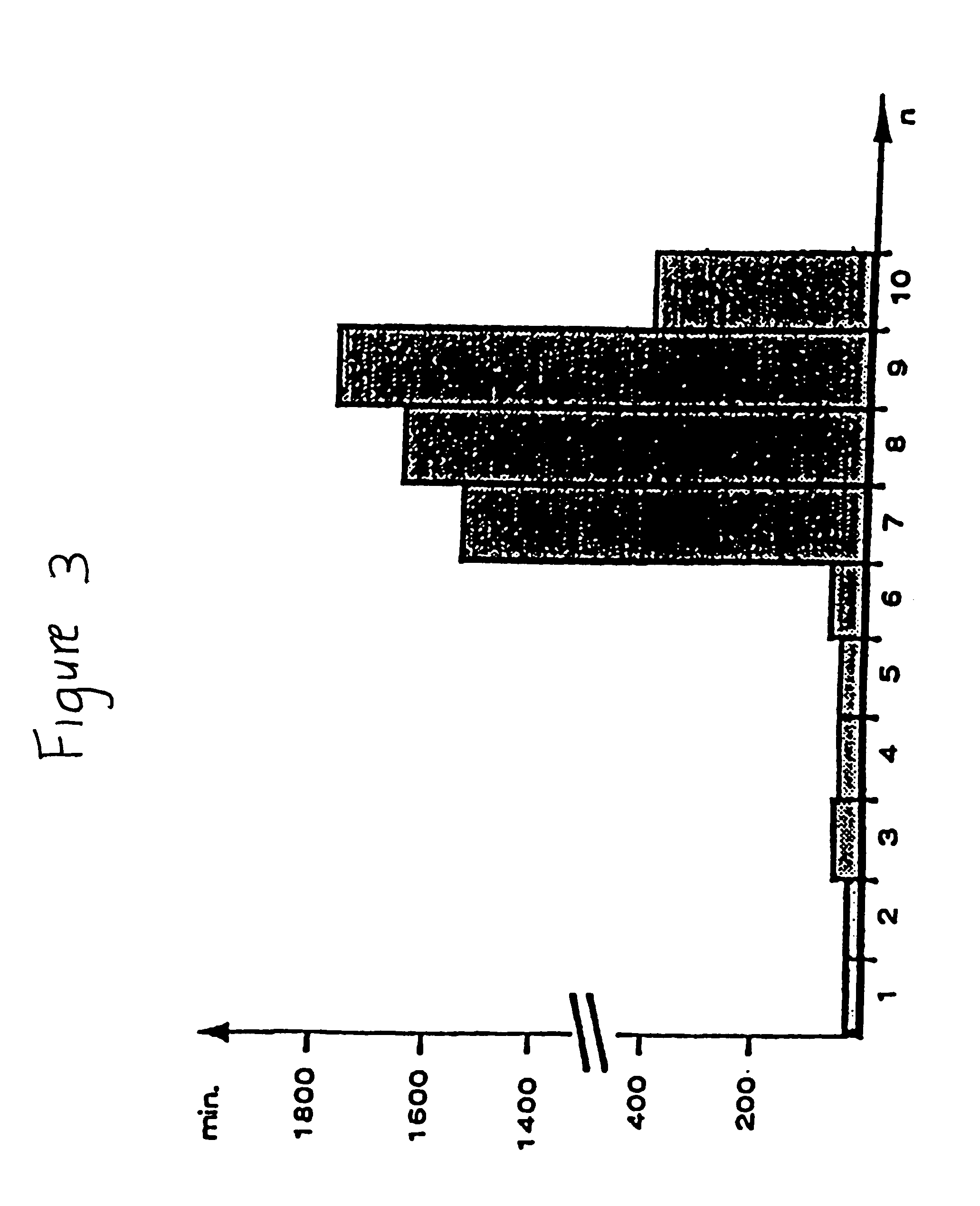 Solid-phase peptide synthesis and agent for use in such synthesis