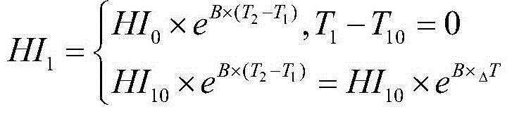 Method for evaluating voltage transformer operation