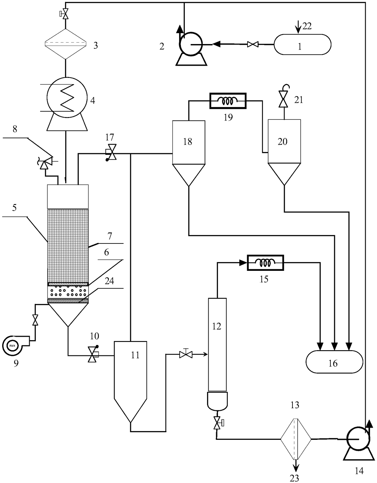 Treatment method and treatment device for isooctyl thioglycolate production wastewater