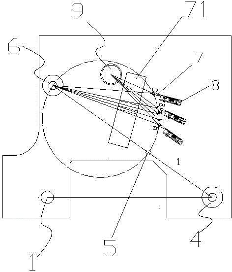 Single photoelectric tube five-channel atomic absorption spectrometer