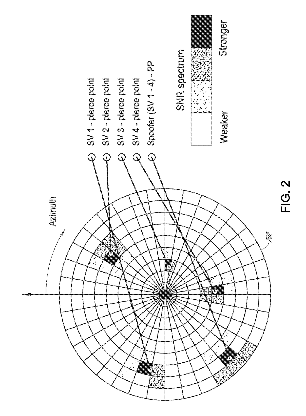 Global navigation satellite system spoofer identification technique