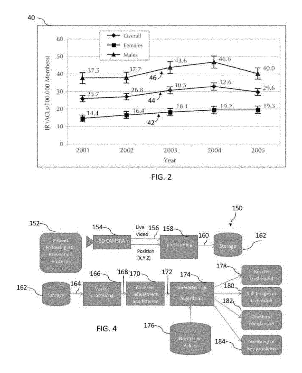 Method and system for automated biomechanical analysis of bodily strength and flexibility