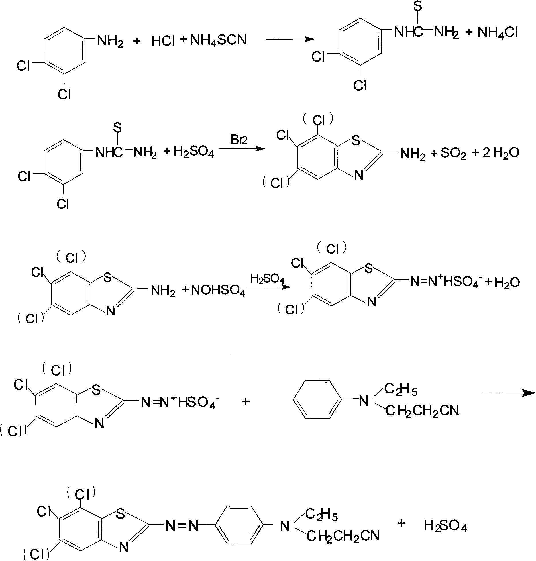 Preparation method of disperse scarlet