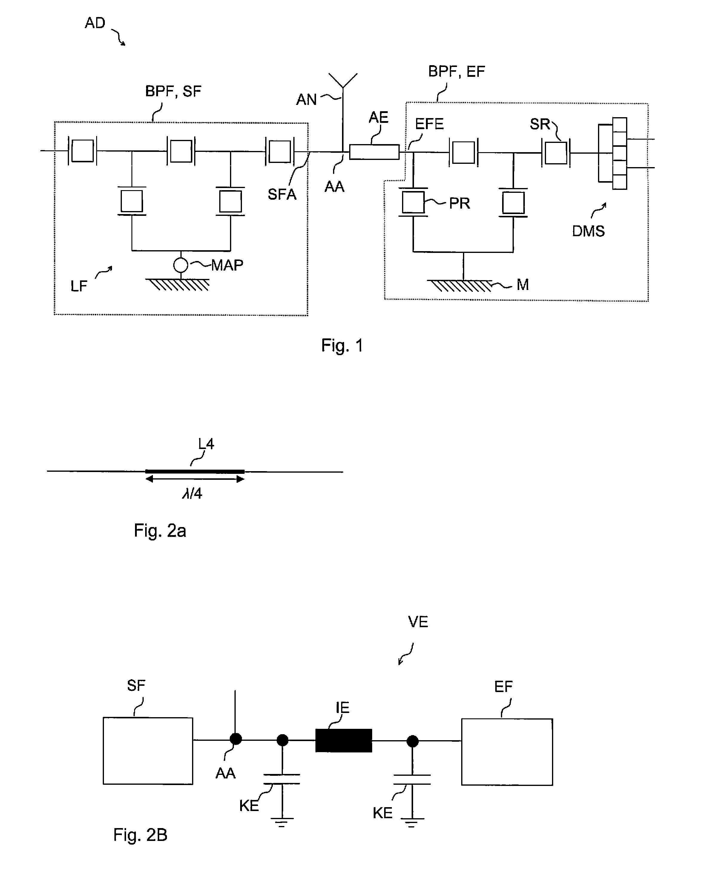 Antenna Duplexer with High GPS Suppression