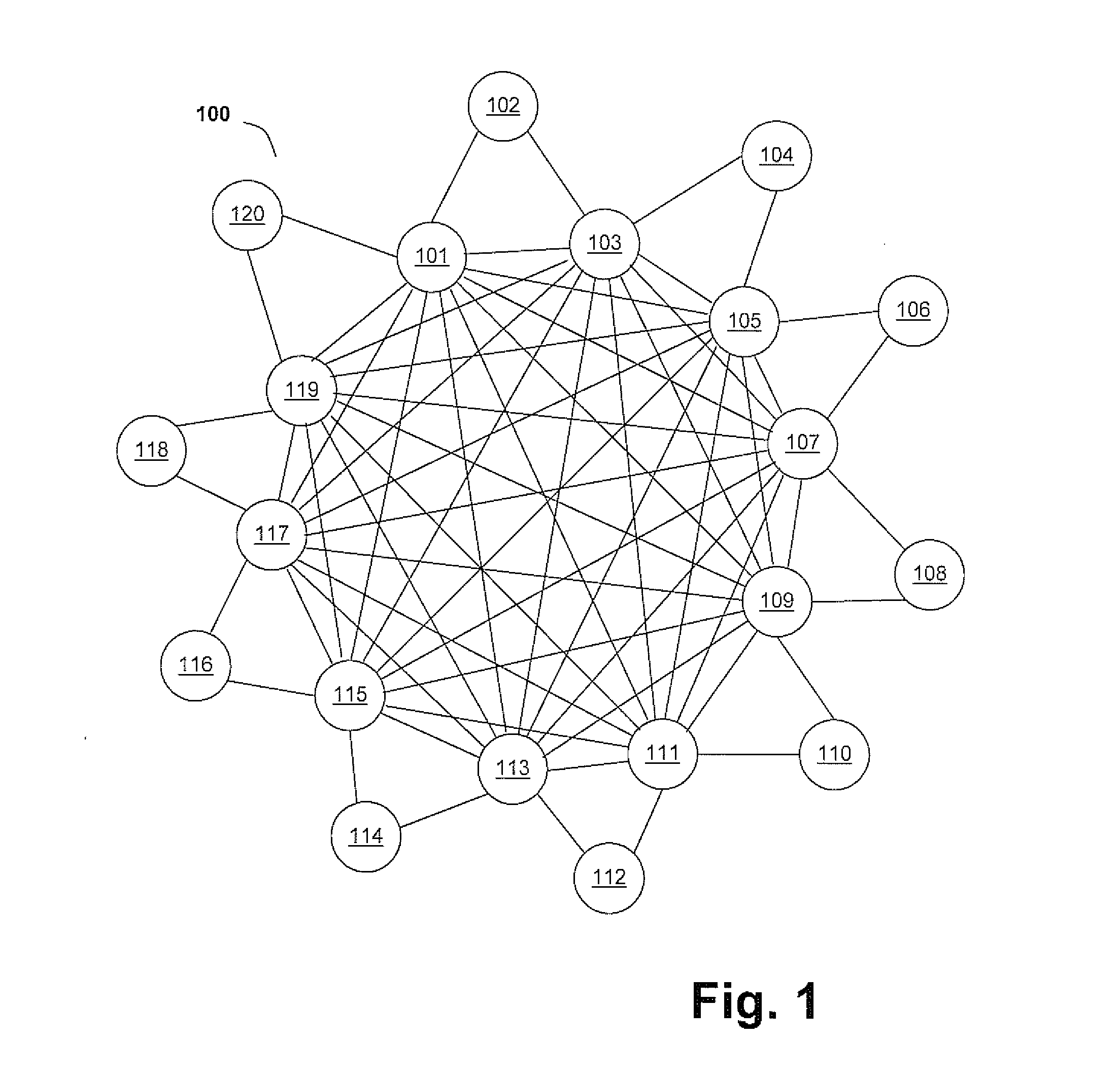 Efficient propagation of link state advertisements in densely interconnected ospf networks