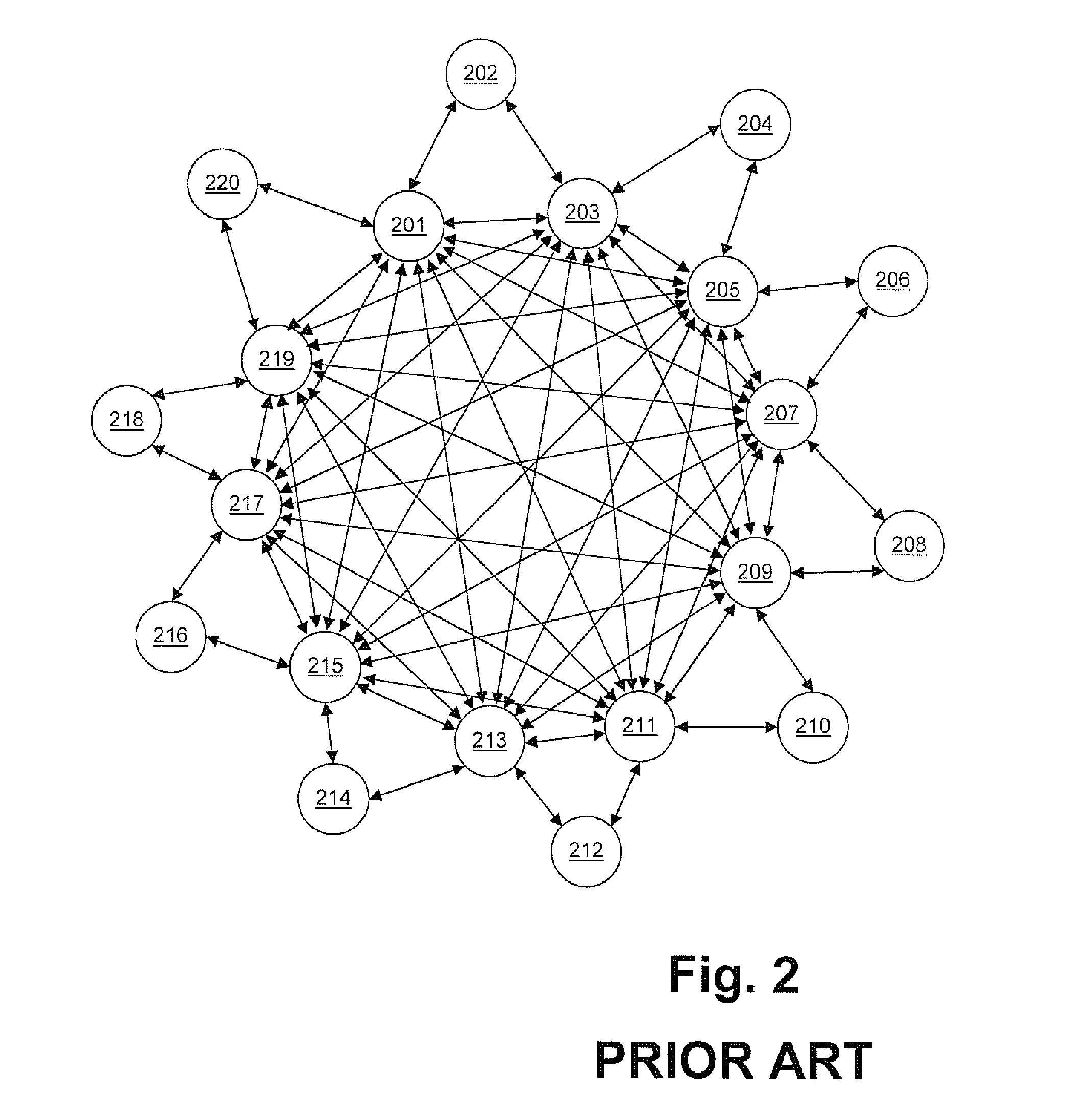 Efficient propagation of link state advertisements in densely interconnected ospf networks