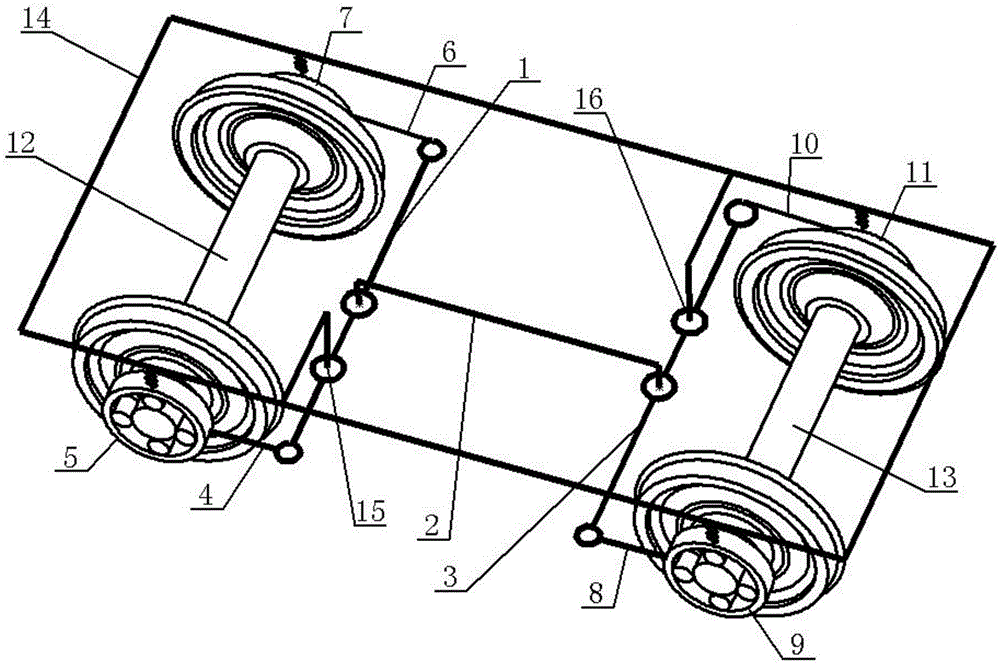 Radial bogie mechanism