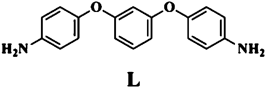 MnII-based belt-shaped crossed compound as well as preparation method and application thereof