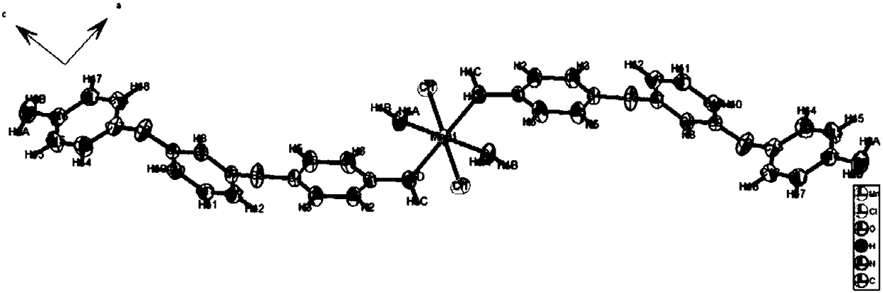 MnII-based belt-shaped crossed compound as well as preparation method and application thereof