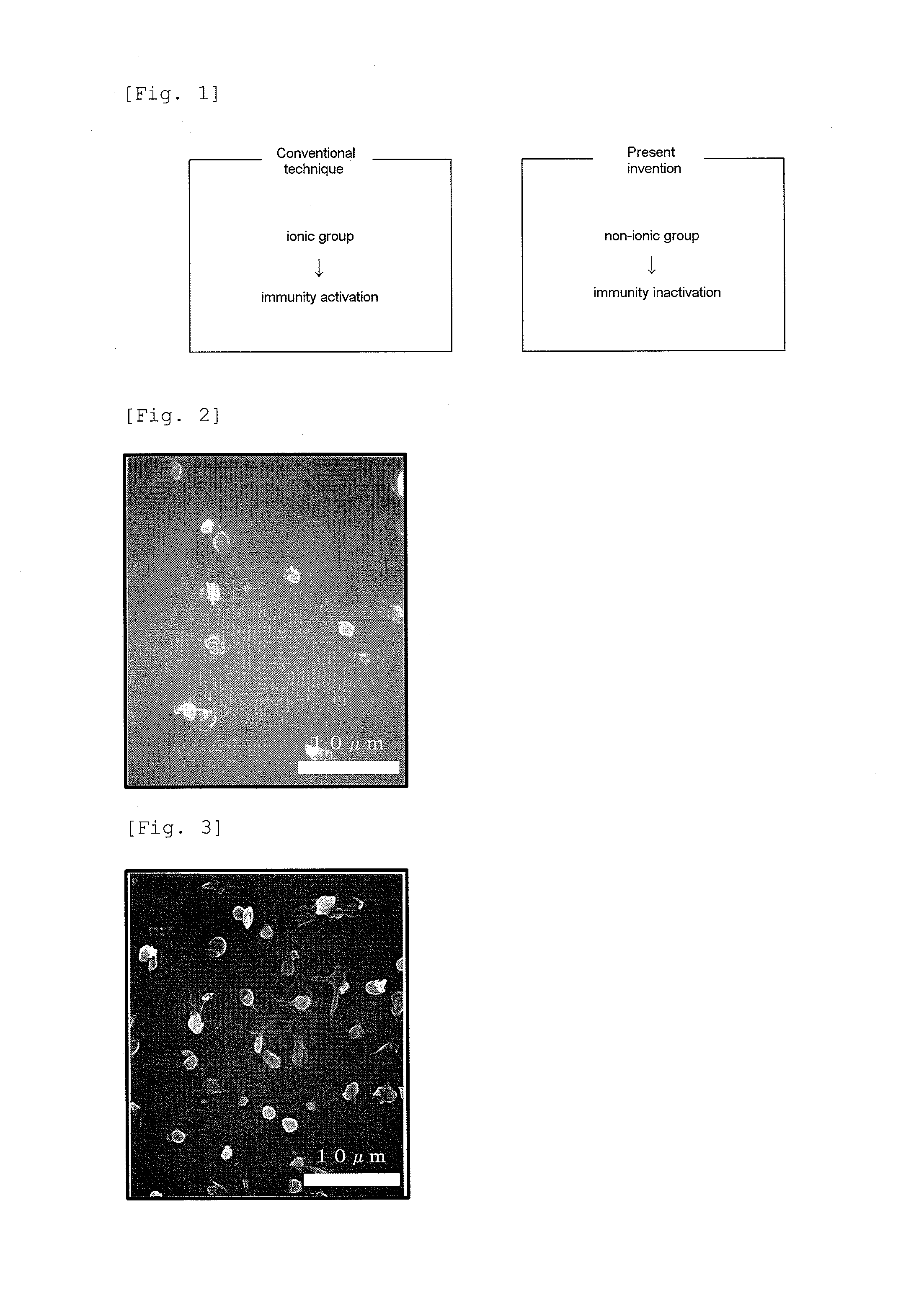 (METH)acrylate copolymer, a method for producing the same and a medical device