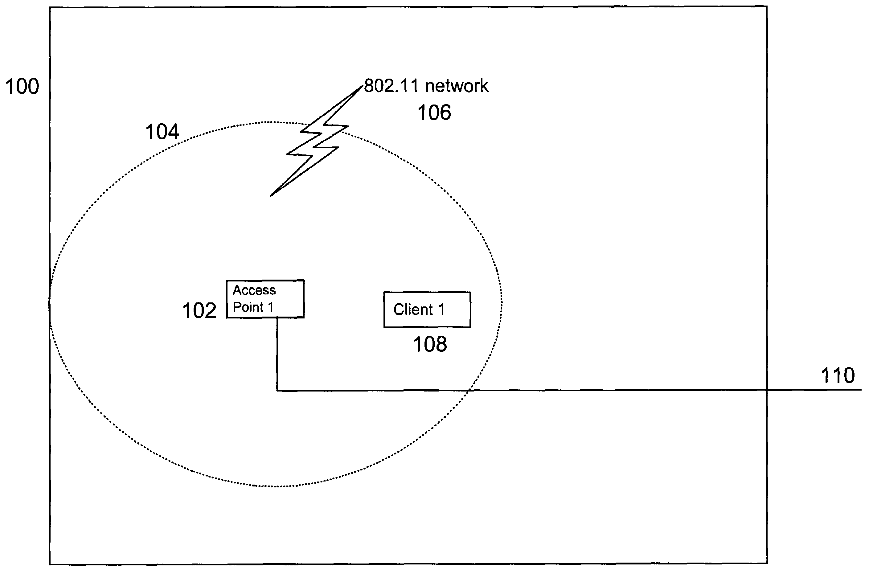 Apparatus, method and program to optimize battery life in a wireless device