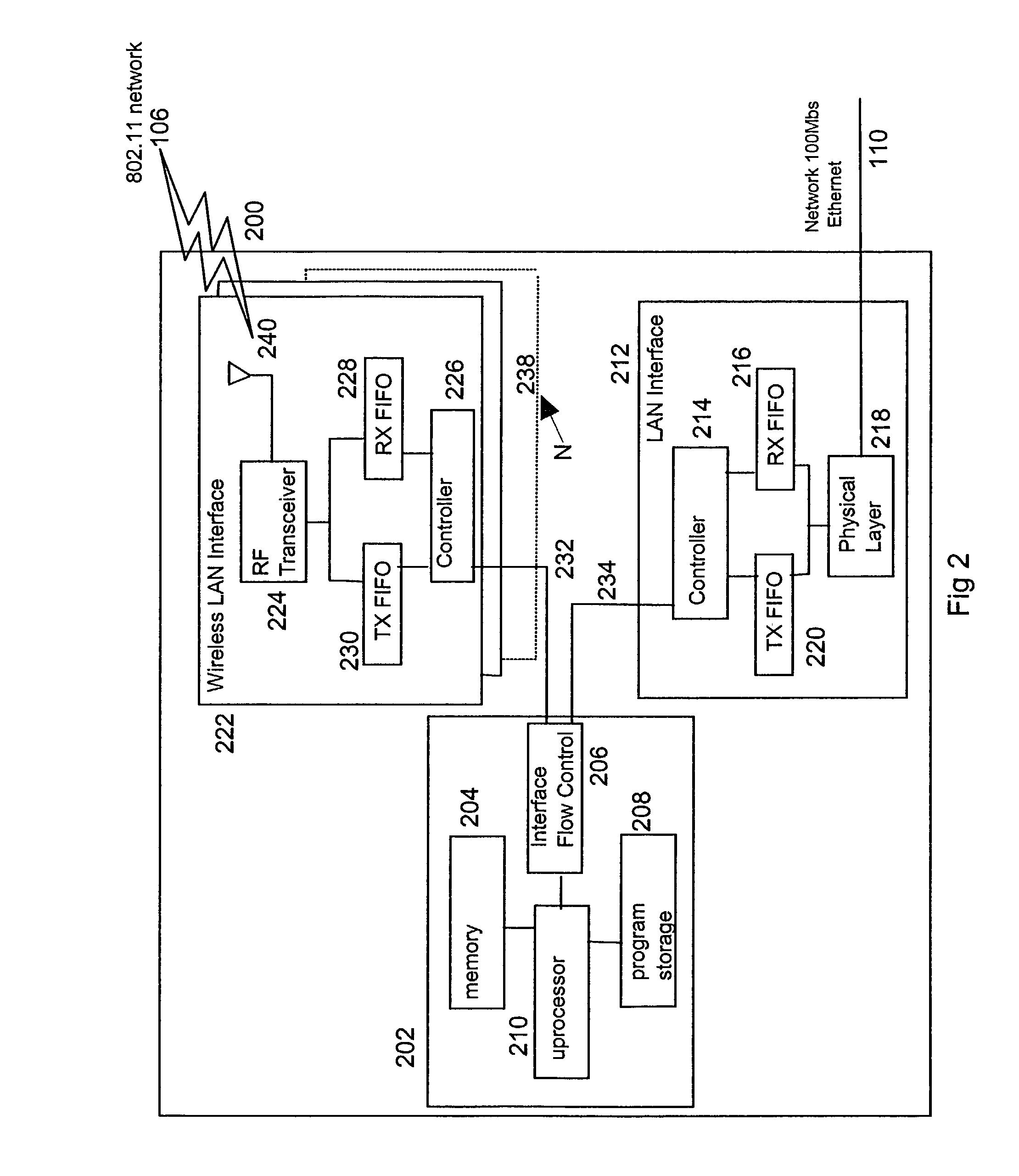 Apparatus, method and program to optimize battery life in a wireless device