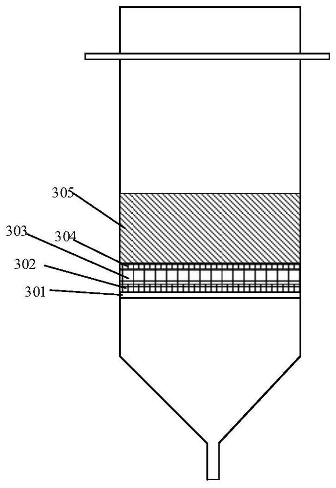 Preparation method of red mud-based catalyst for biomass pyrolysis