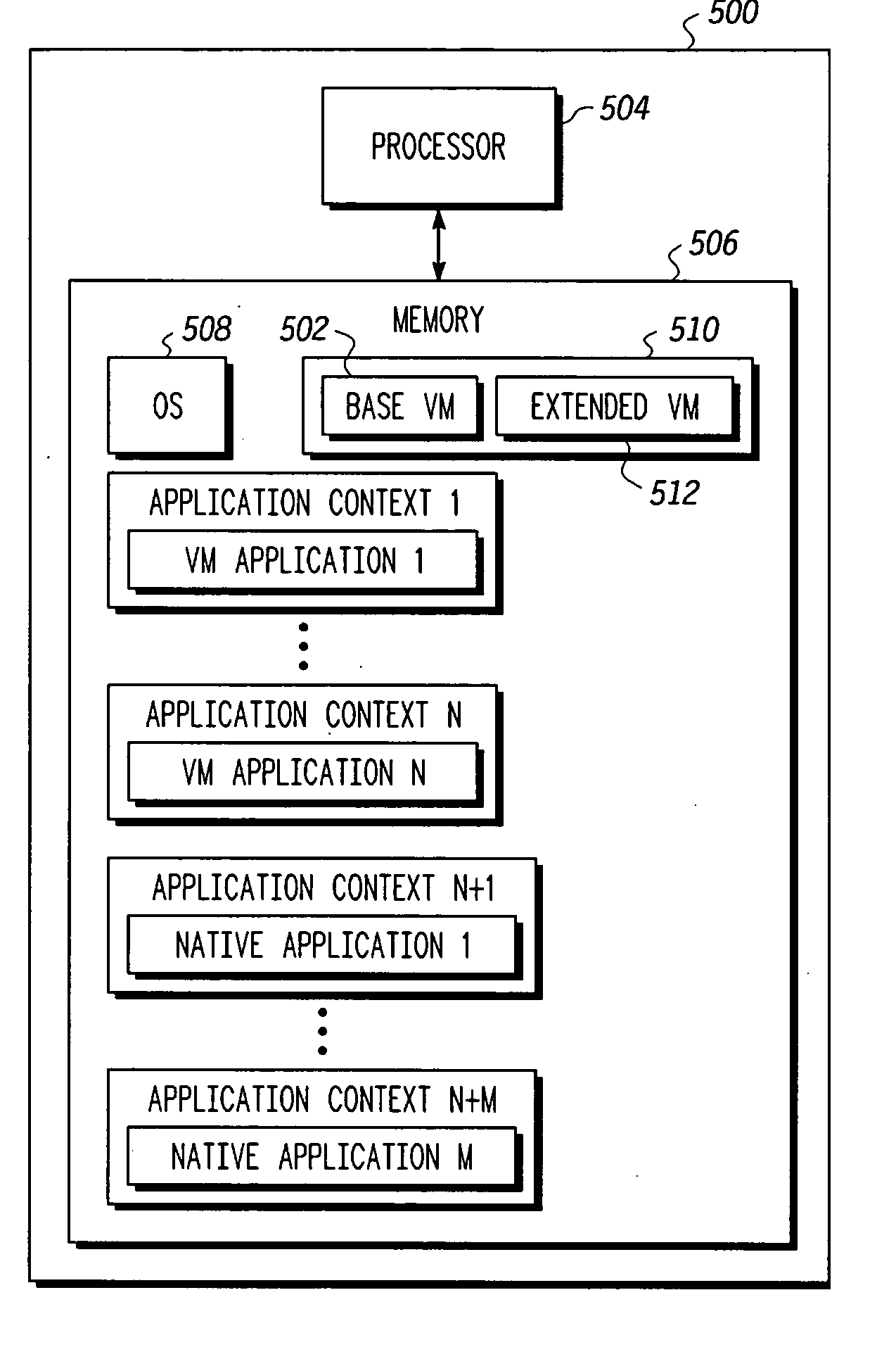 Virtual machine extended capabilities using application contexts in a resource-constrained device