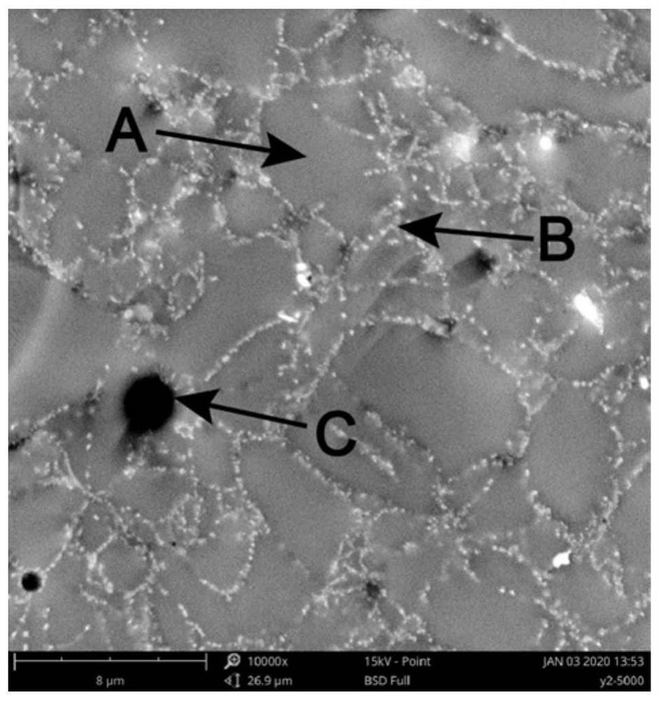 Low-thermal-expansion cordierite-based microcrystalline glass material and preparation method thereof