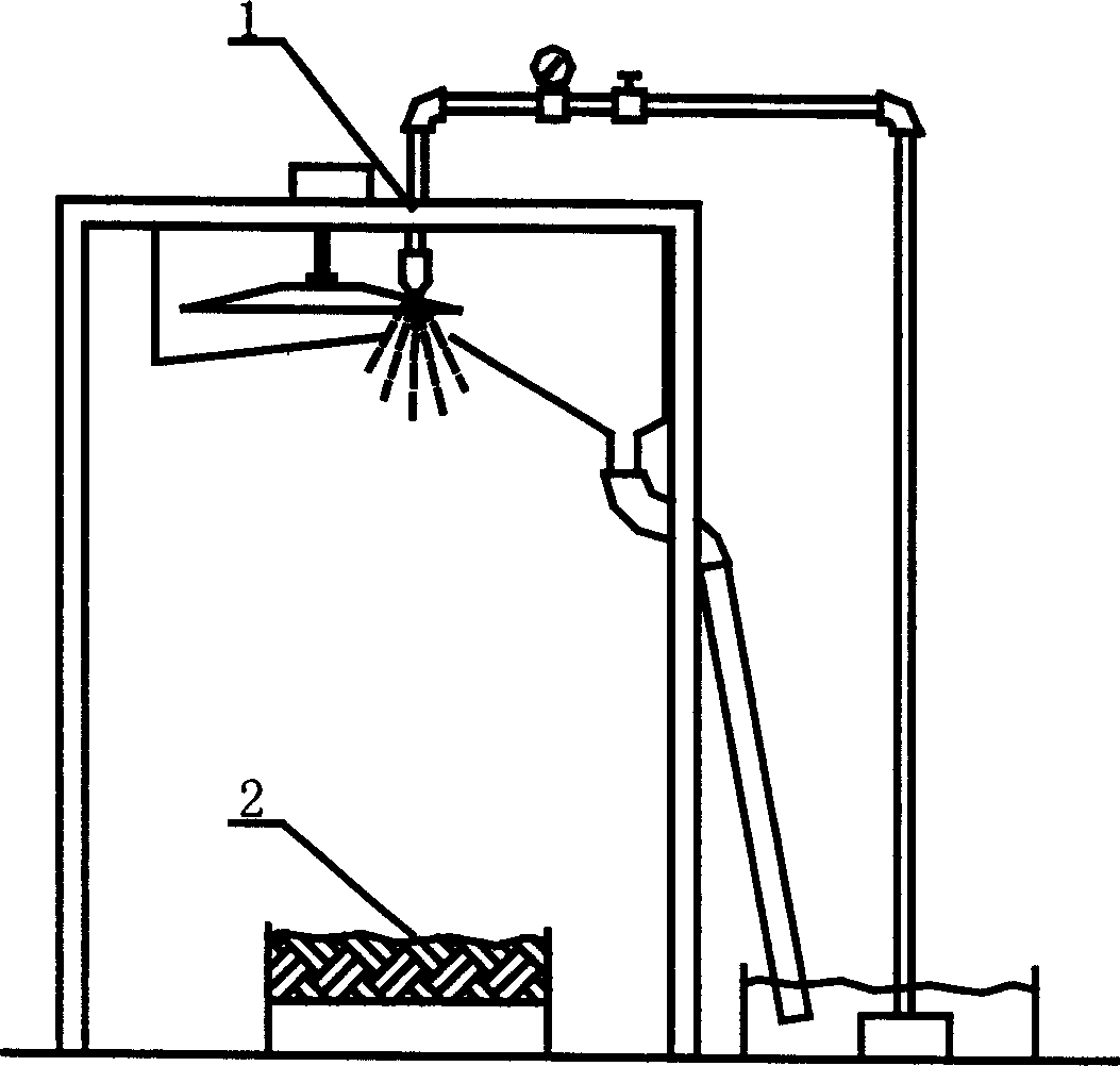 Appts. for setting up indoor water soil conservation model