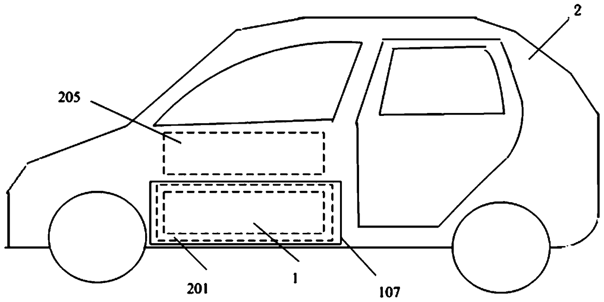 electric car