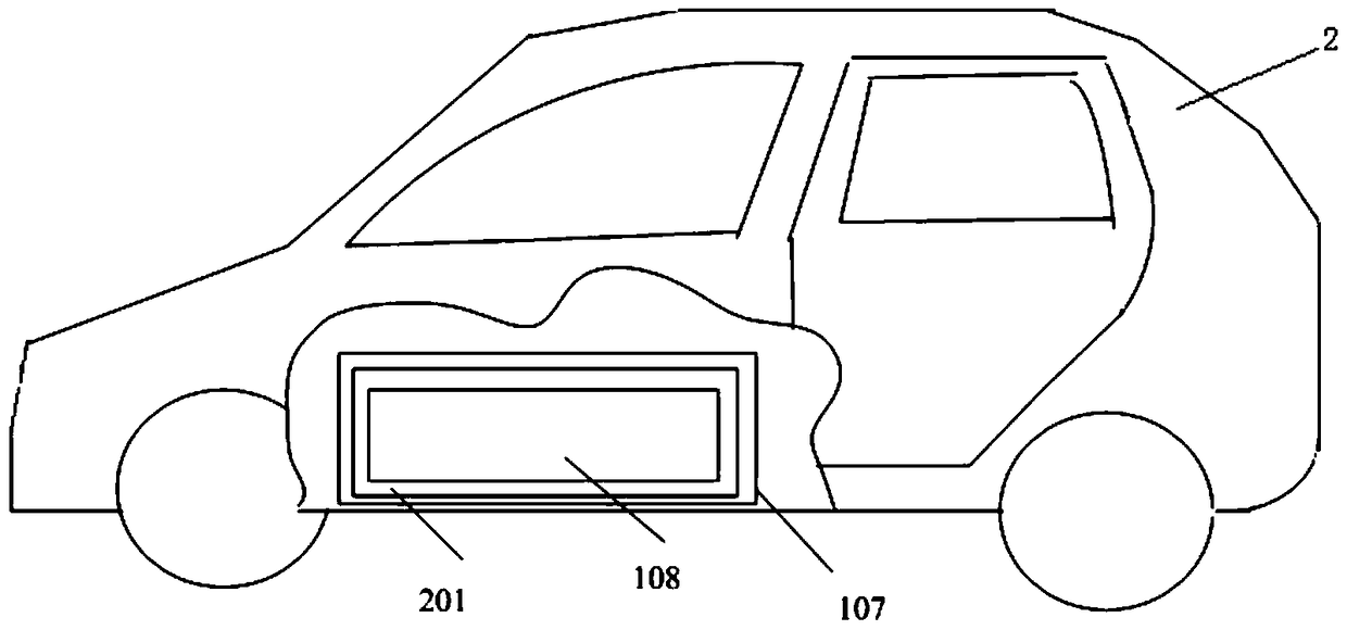 electric car