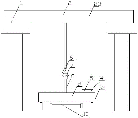 A heavy-duty comprehensive lifting and transferring device for the middle link of the logistics network