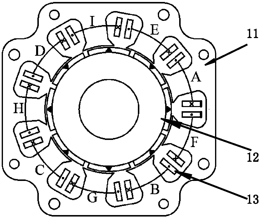 Closed-loop phase compensation control method and device for multiphase permanent magnet synchronous motor