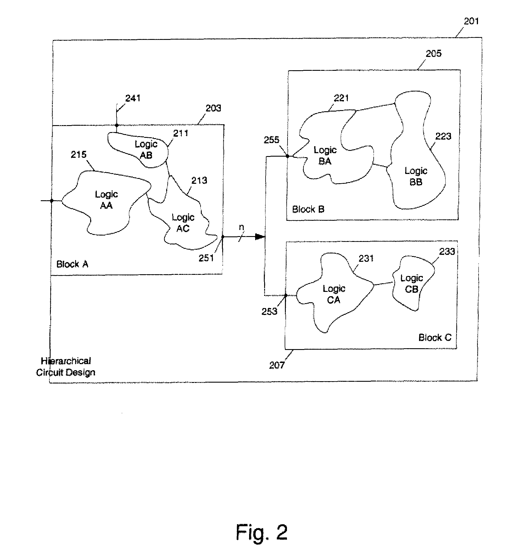 Methods and apparatuses for automated circuit optimization and verification