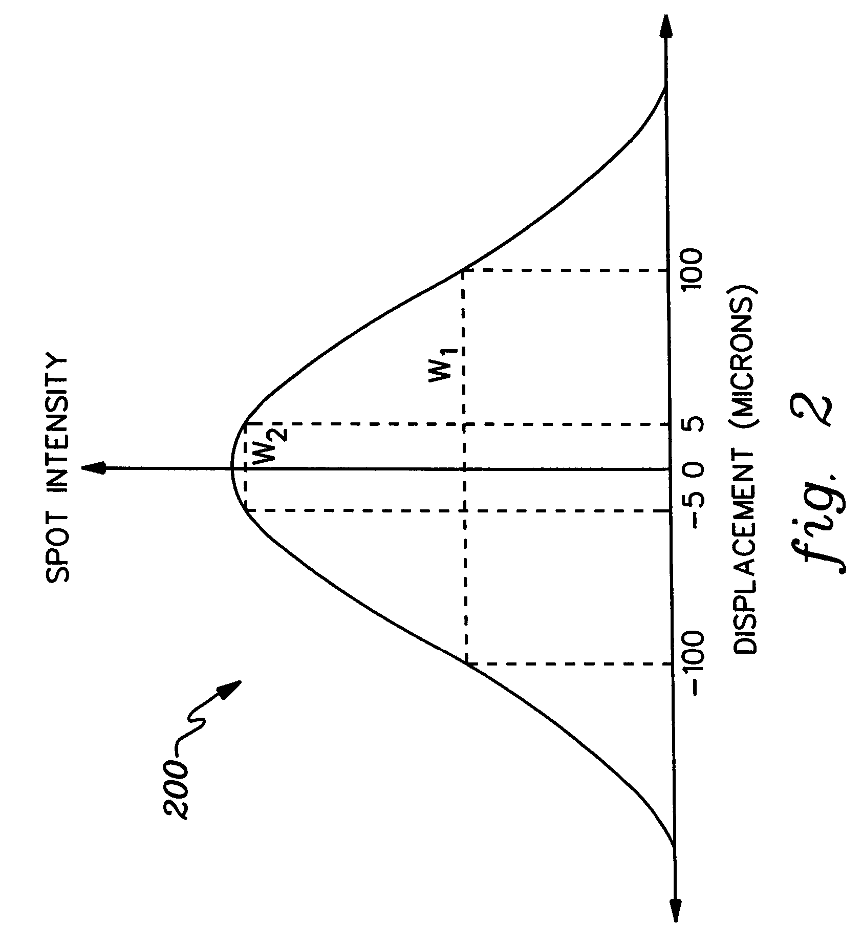 X-ray source assembly having enhanced output stability using tube power adjustments and remote calibration