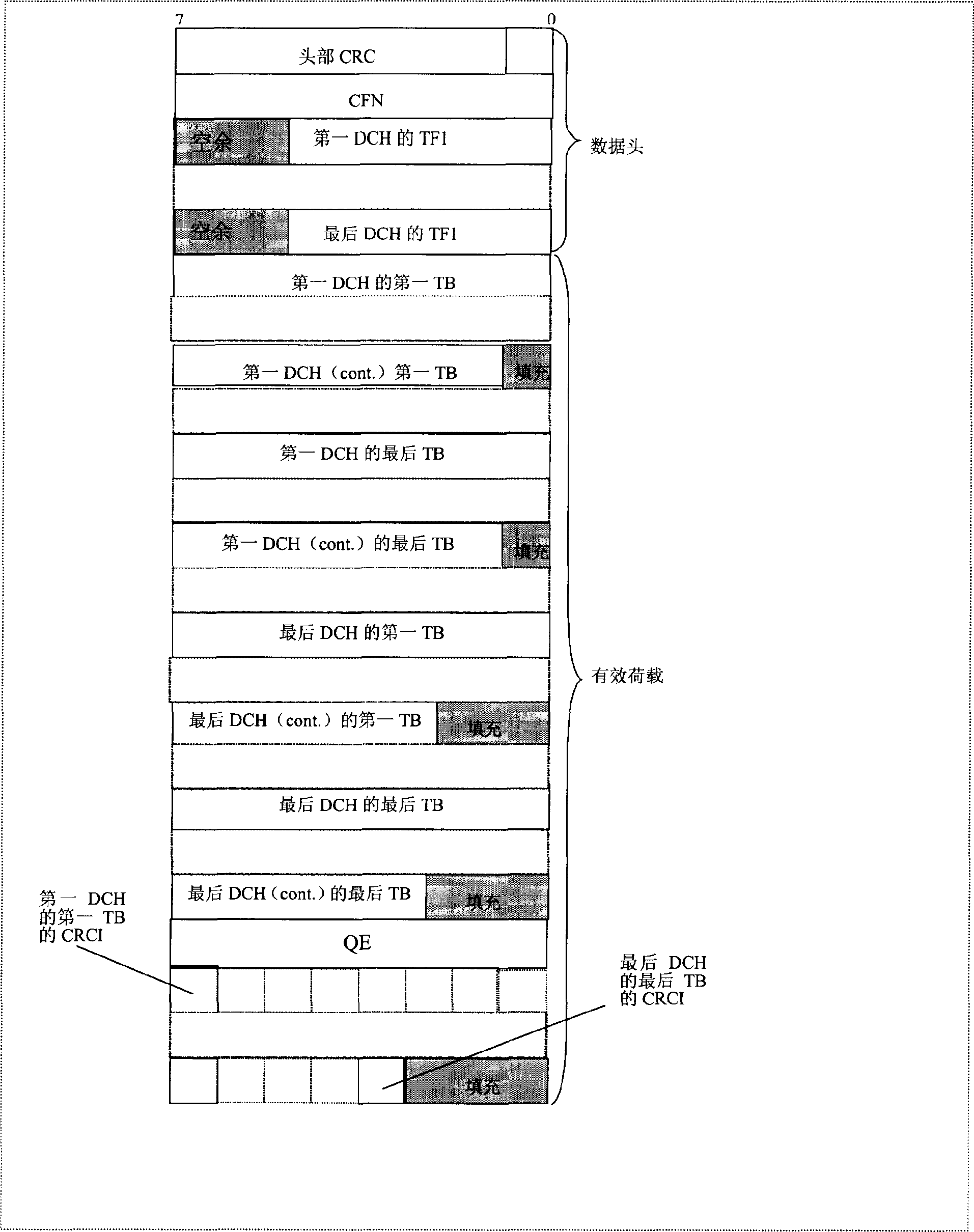 System for conducting volume detection to base station apparatus and detection method thereof