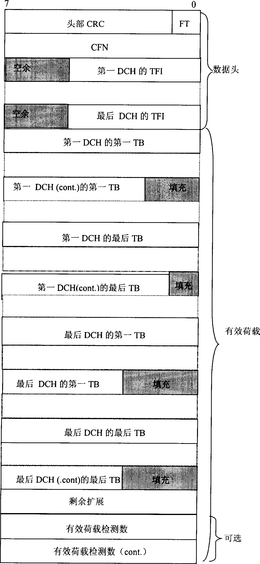 System for conducting volume detection to base station apparatus and detection method thereof