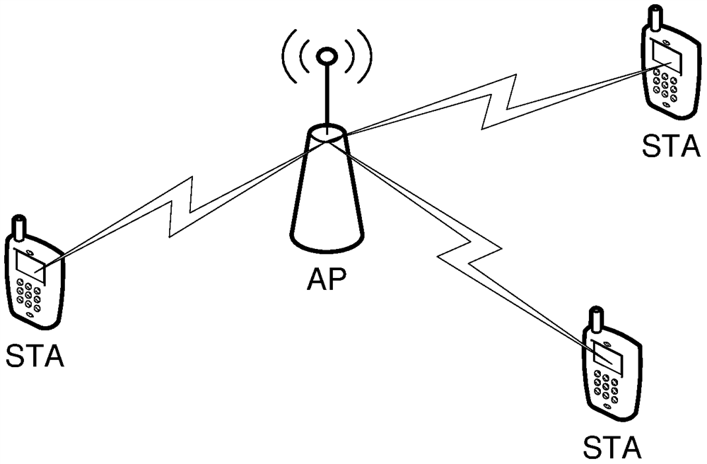 Method and device for obtaining packet processing delay