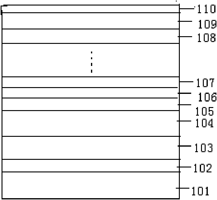 Method for growing GaN-based LED (Light Emitting Diode) on patterned substrate