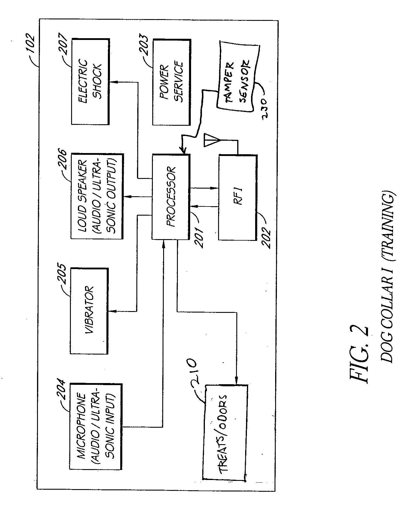 System and method for computer-controlled pet water dispenser