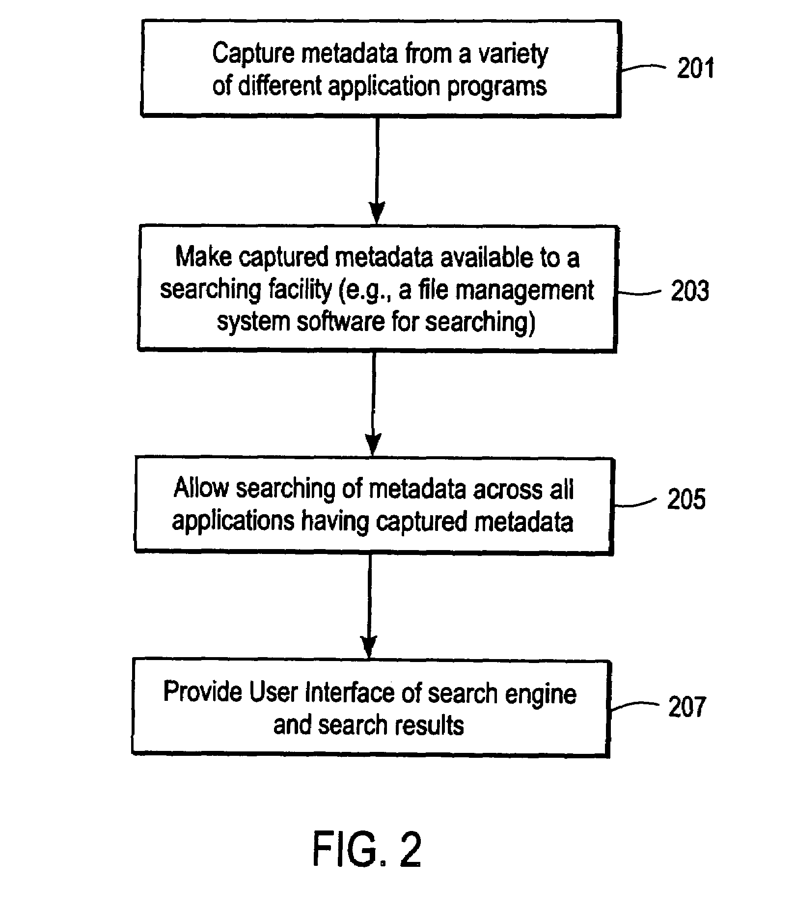 Methods and systems for managing data