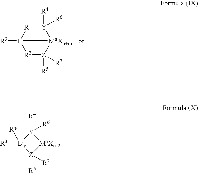 Polymerization catalyst activators, method of preparing, and their use in polymerization processes