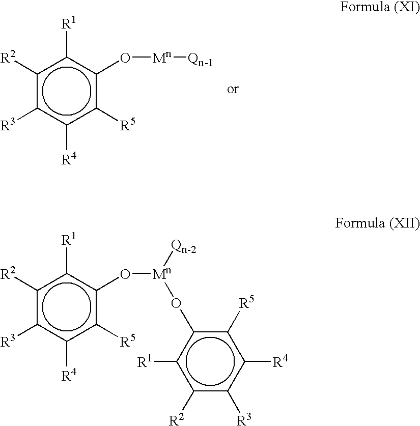 Polymerization catalyst activators, method of preparing, and their use in polymerization processes