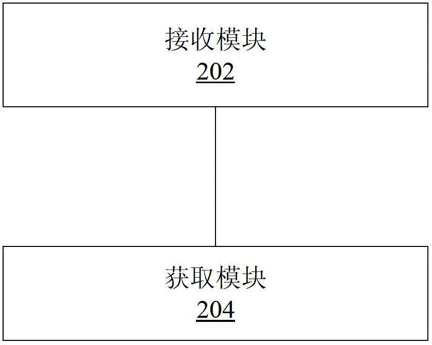 Machine frame straddling system and implementation method and device of time and frequency passthrough thereof