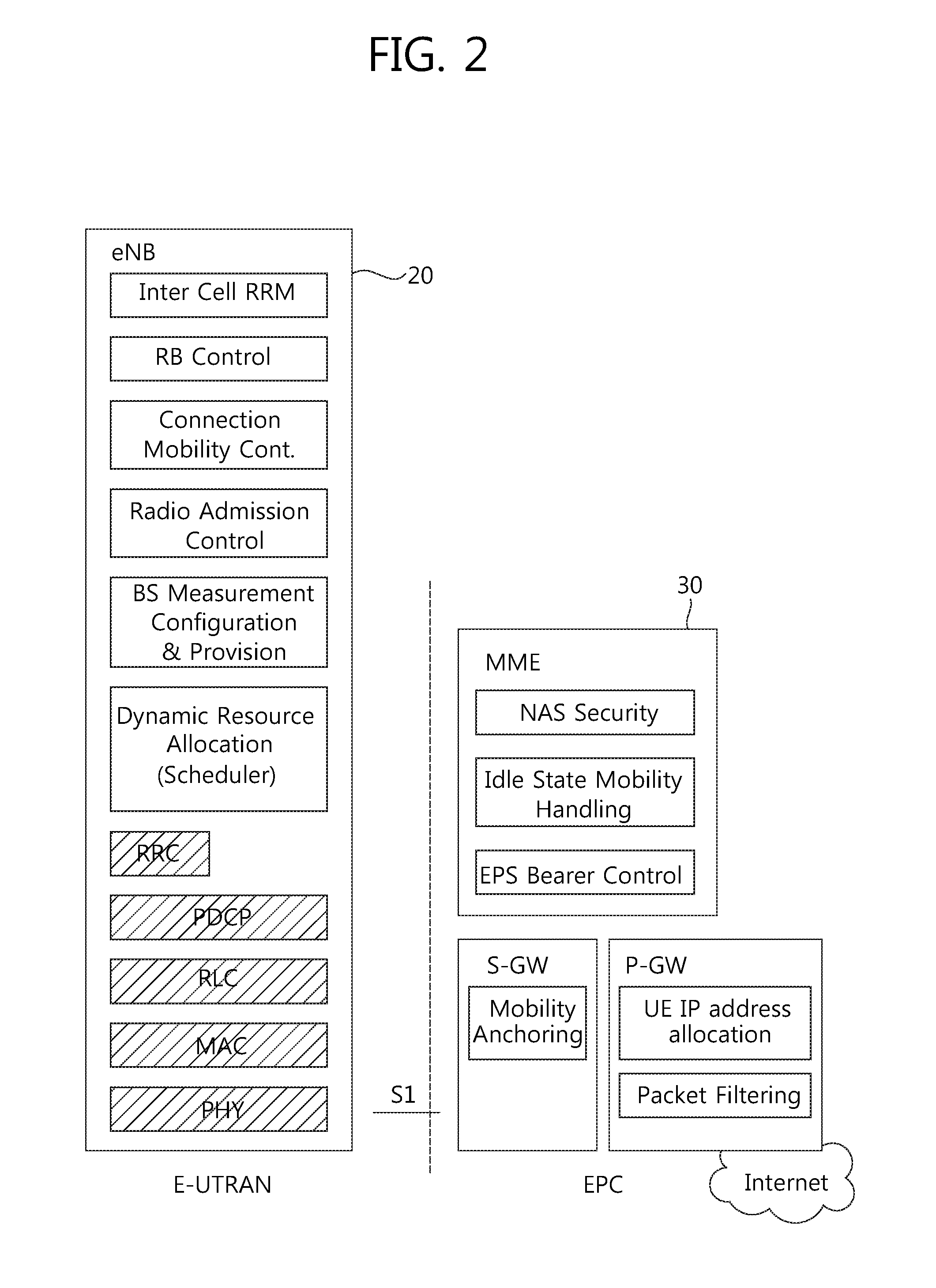 Method and apparatus for transmitting unicast request indication in wireless communication system