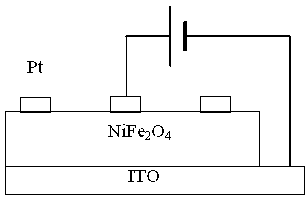 Resistance-type random storage component and preparation method thereof