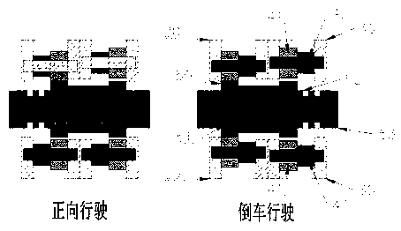 Free planet gear differential torque amplifying machine