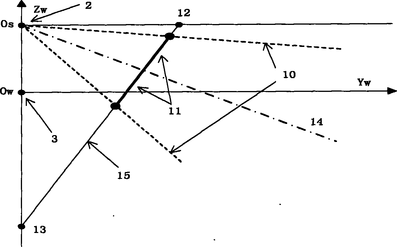 Method for calibrating external parameters of monitoring camera by adopting reference height