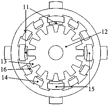 Double sheet type five-degree-of-freedom bearing-free switched reluctance motor