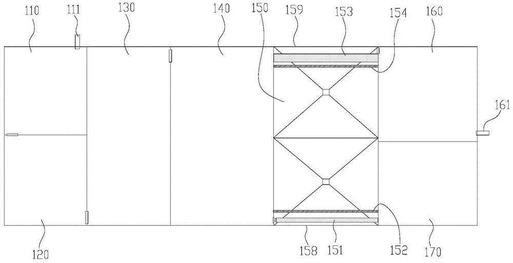 a kind of a  <sup>3</sup> /o-mbbr integrated sewage treatment device and sewage treatment method