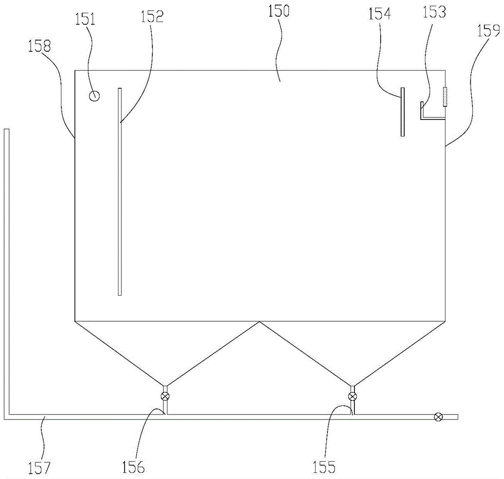 a kind of a  <sup>3</sup> /o-mbbr integrated sewage treatment device and sewage treatment method