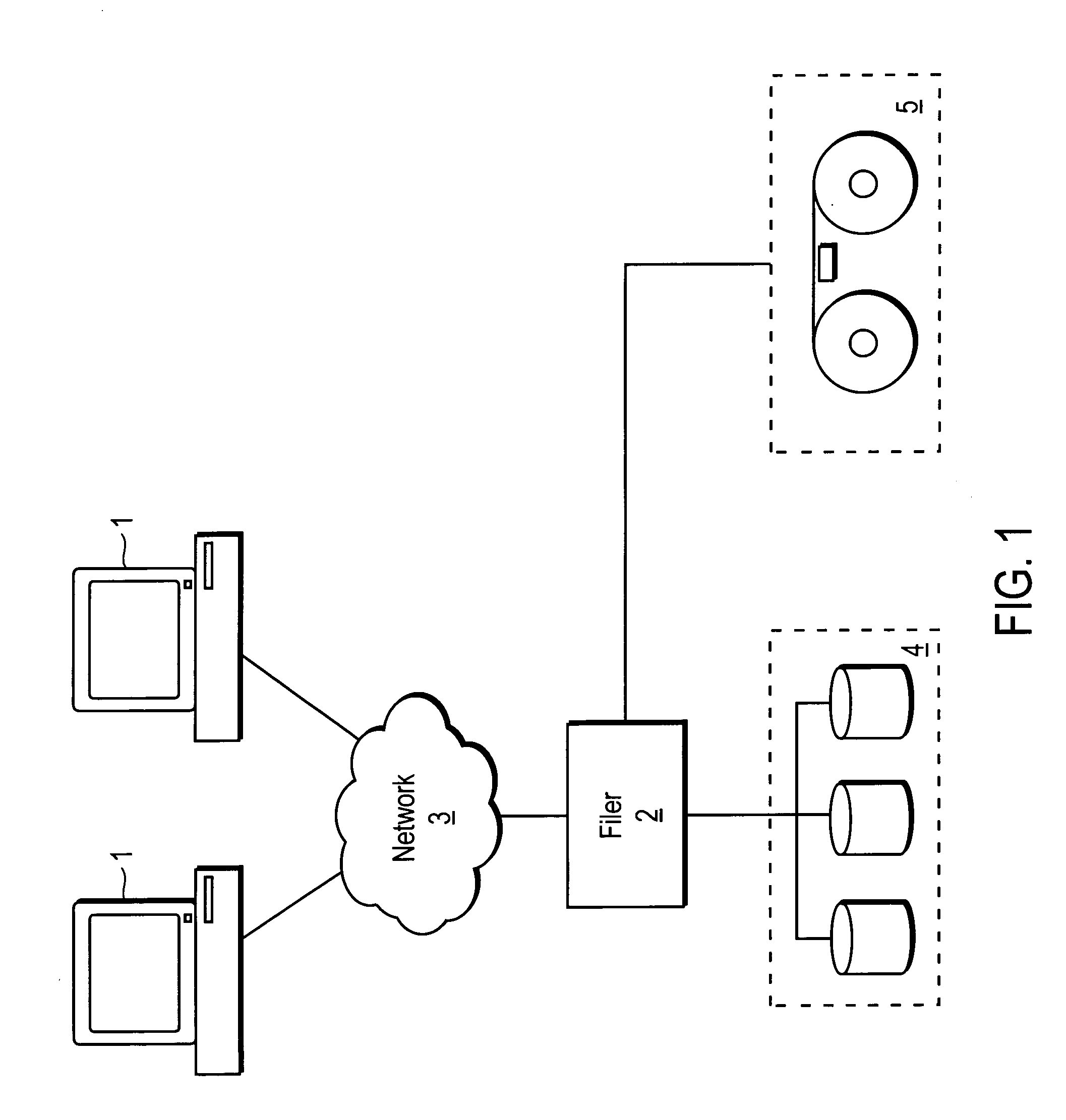 Efficient true image recovery of data from full, differential, and incremental backups