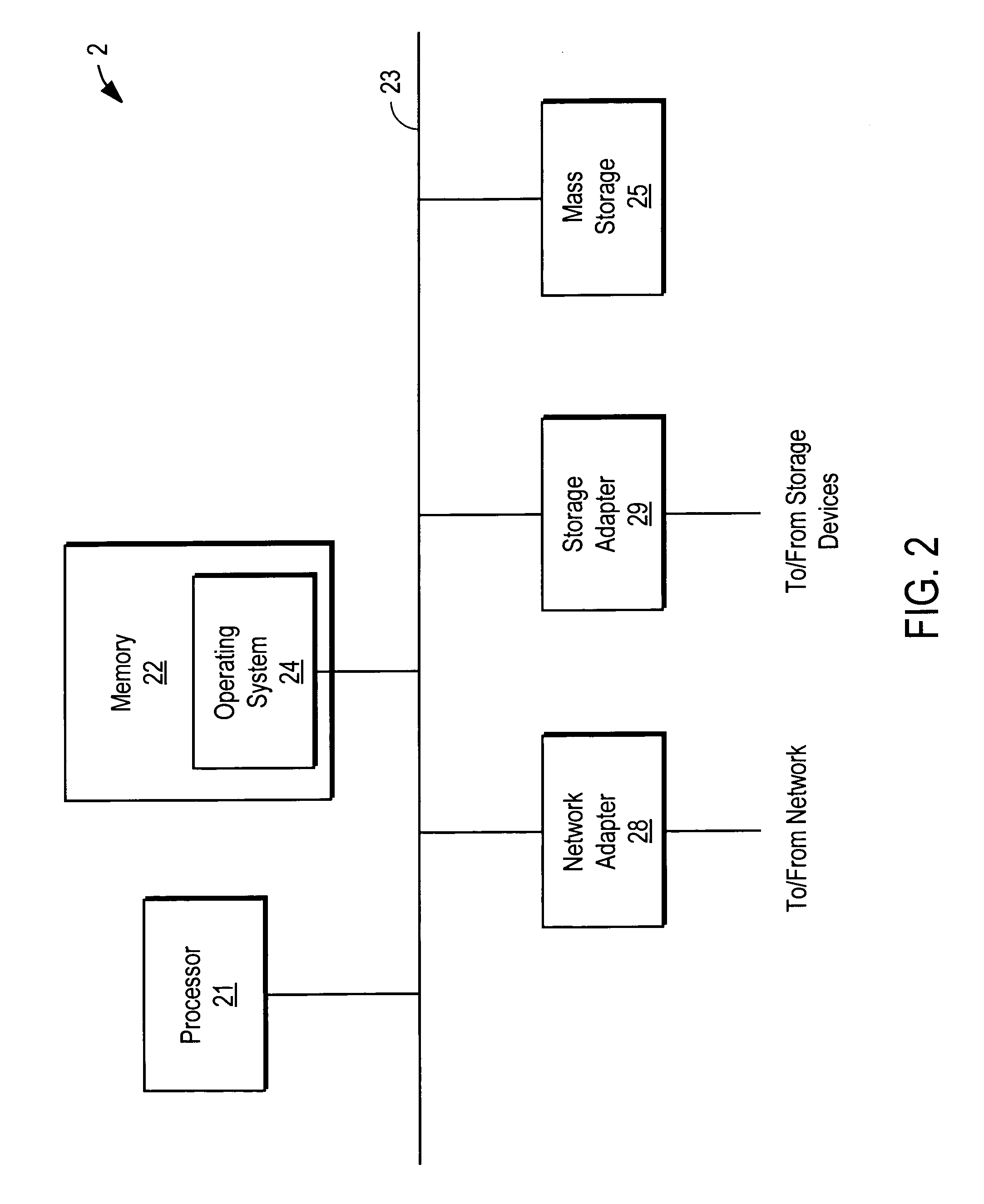 Efficient true image recovery of data from full, differential, and incremental backups