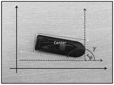 Implementation method for workpiece grasping of industrial robot based on visual positioning