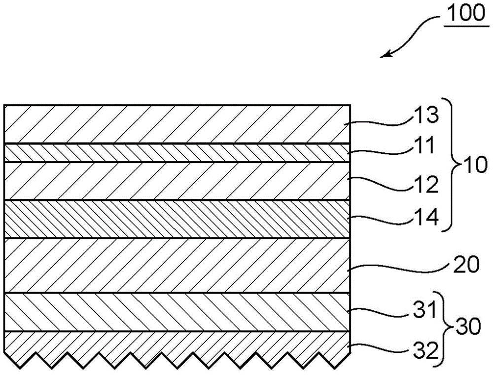 Light-diffusing adhesive, polarizing plate and optical member using the light-diffusing adhesive