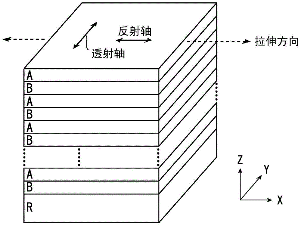 Light-diffusing adhesive, polarizing plate and optical member using the light-diffusing adhesive