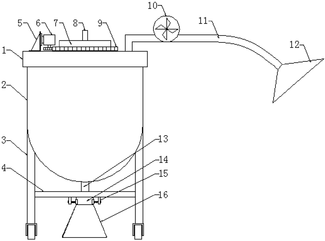 Dedusting device for production of microcrystalline waterproof agents