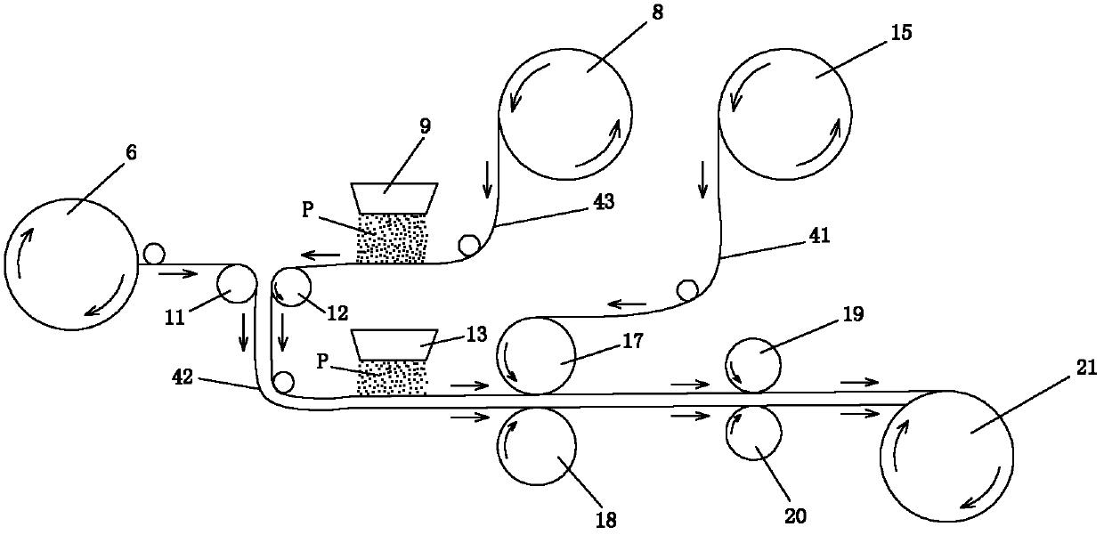 Polymer composite core for paper diaper and preparation method of polymer composite core